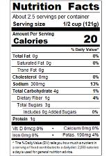 REDBK10_RedGold_OriginalTexMexPetiteDicedGreenChilies_14.5oz_Nutrition