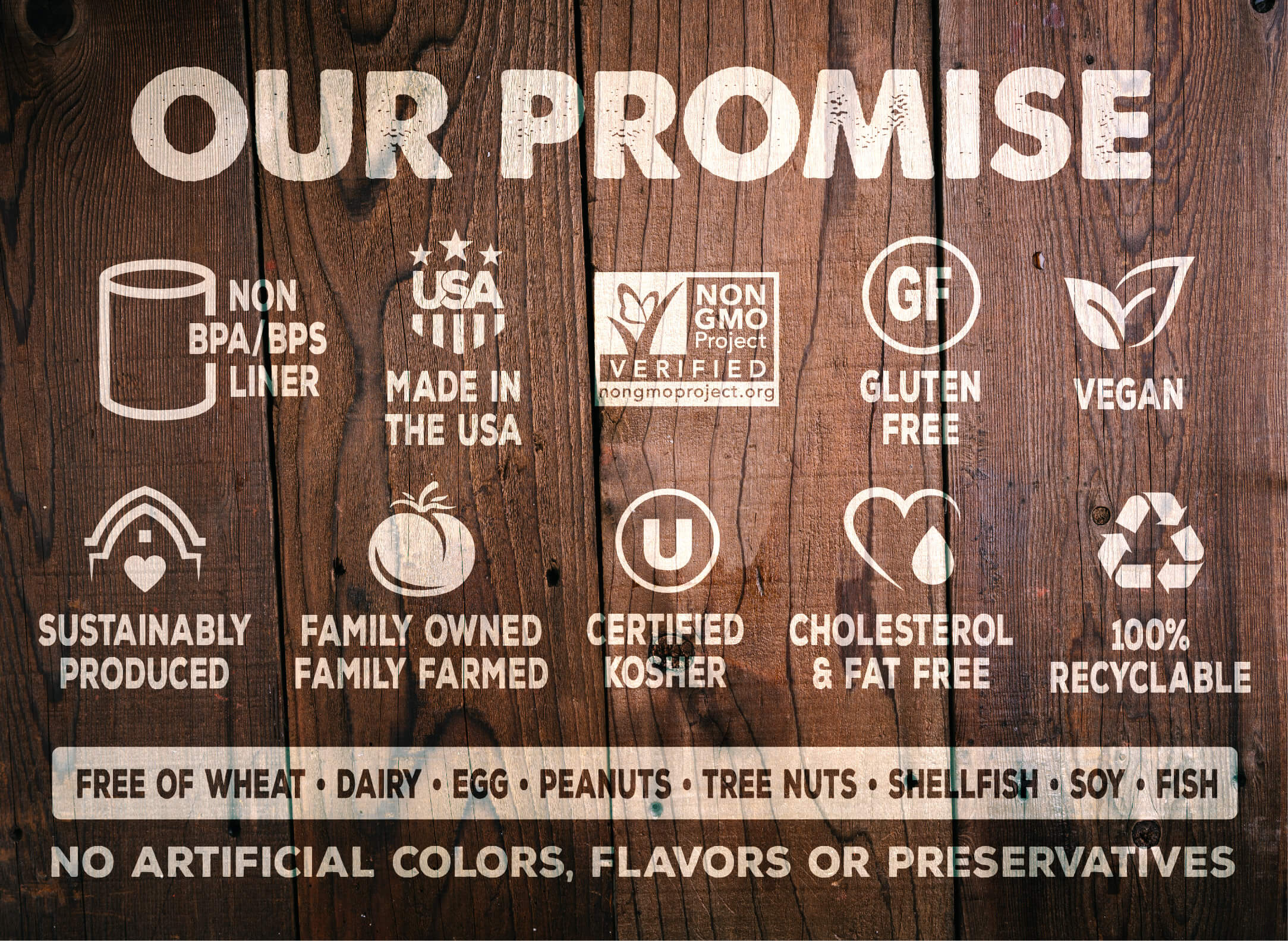 Our Promise to Our Customers