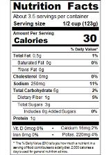 RPKBF14_DicedTomatoesBasilGarlicOregano14_5oz_Nutrition