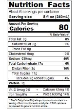 SACZA46_Sacramento_BloodyMaryMix_Can_46oz_Nutrition